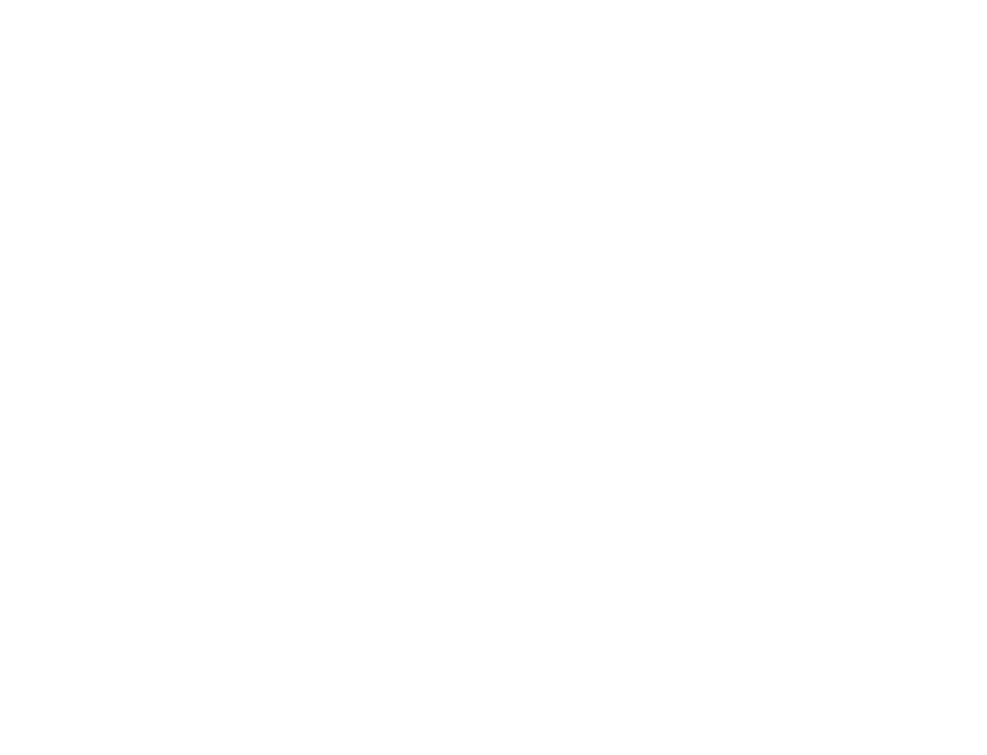 Rosewood Hotel Group